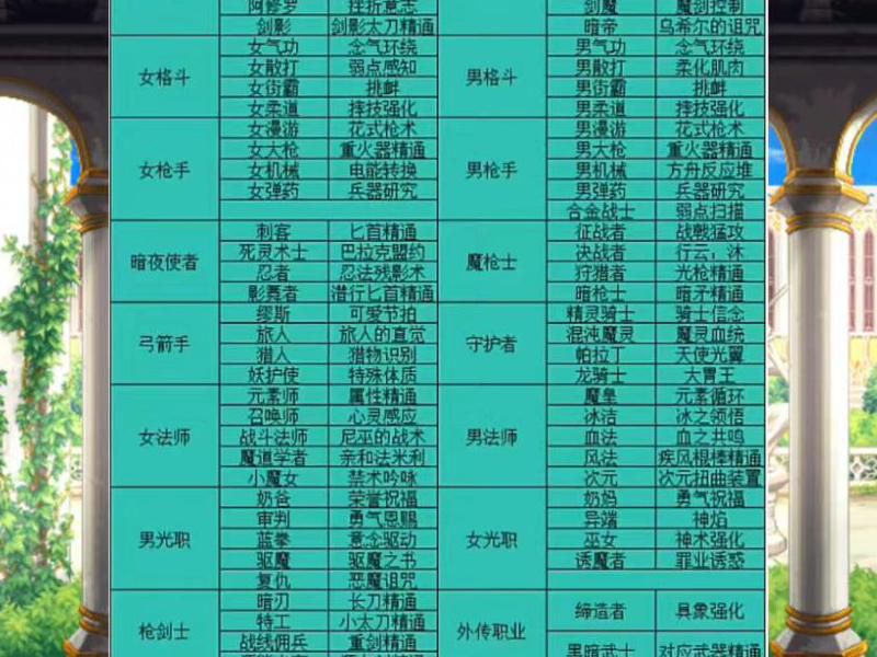 dnf剑魂白金徽章怎么选